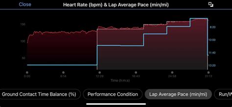 lactate threshold guided test|garmin connect lactate threshold.